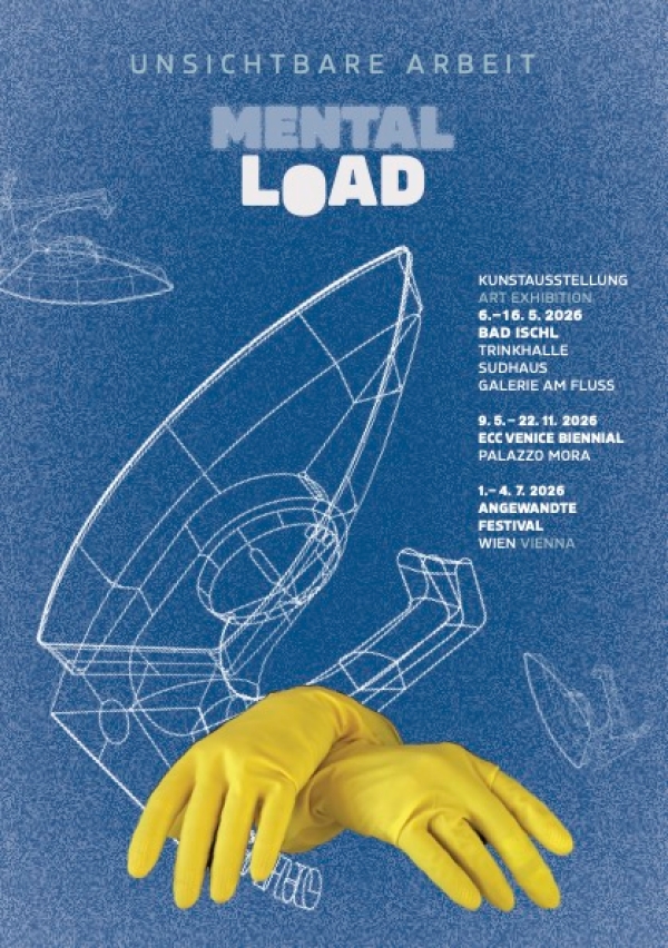 Blaut Postkarte zur Ausstellung Mental Load, die gelbe Gummihandschuhe und einen Umriss eine Bügeleisen zeigt.