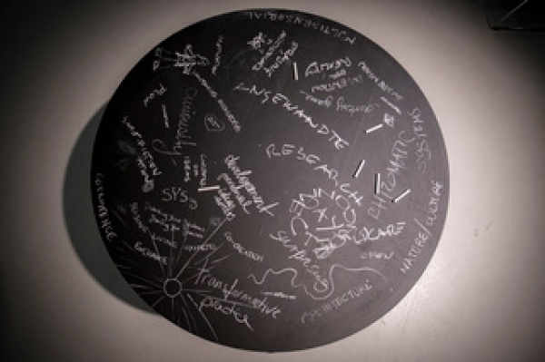 A dark, round blackboard with words and drawings on it
